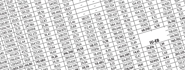 Uso de tablas para tabular datos.