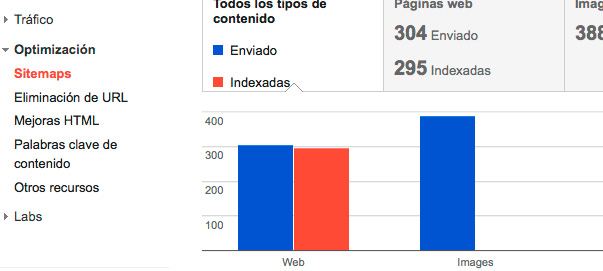 Nueva versión de herramientas para webmasters de Google.