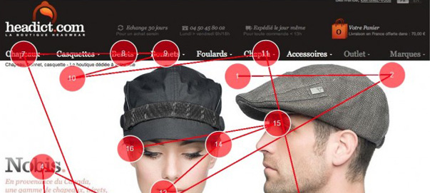 Eye tracking Heatmap, seguimiento de clicks en nuestras tiendas online.