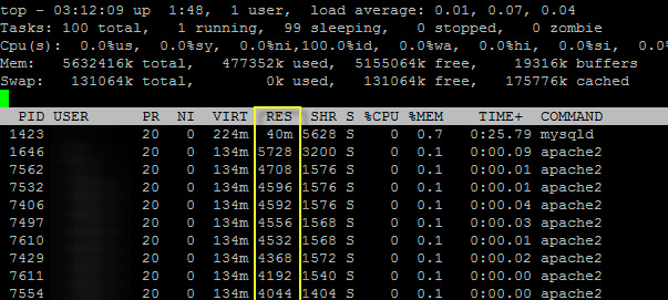 Procedimiento de seguridad Prestashop PHP CGI