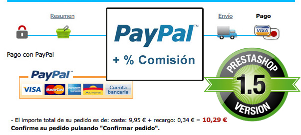 Módulo de Paypal con recargo para Prestashop 1.5