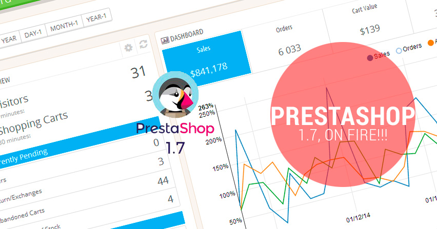 Prestashop 1.7.0, on fire!!