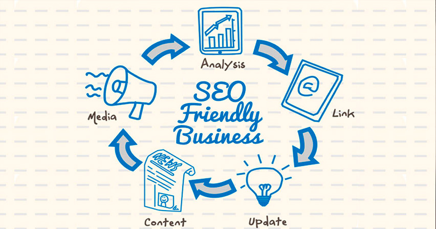 Fichas de producto SEO friendly para estimular las ventas de tu e-commerce