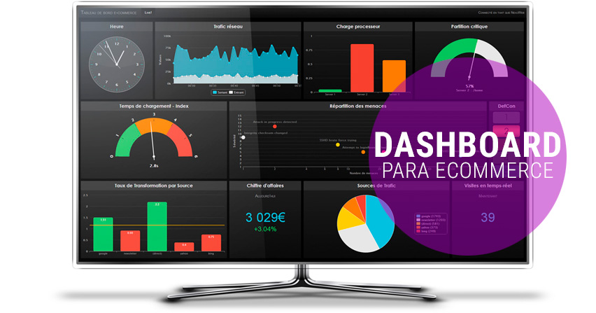 Tutorial, como crear un Dashboard de e-commerce