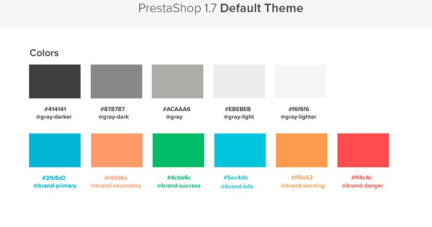 Descubriendo la nueva plantilla de Prestashop 1.7