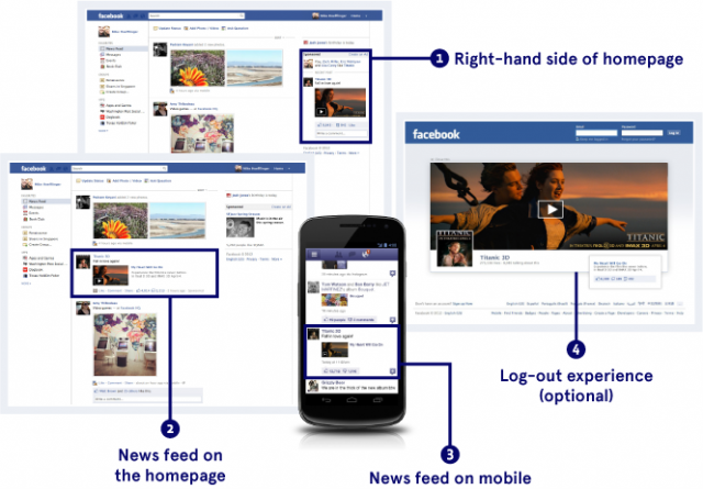 facebook-ads-ubicaciones