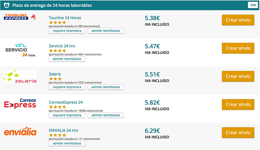 Comparador de envíos GENEI