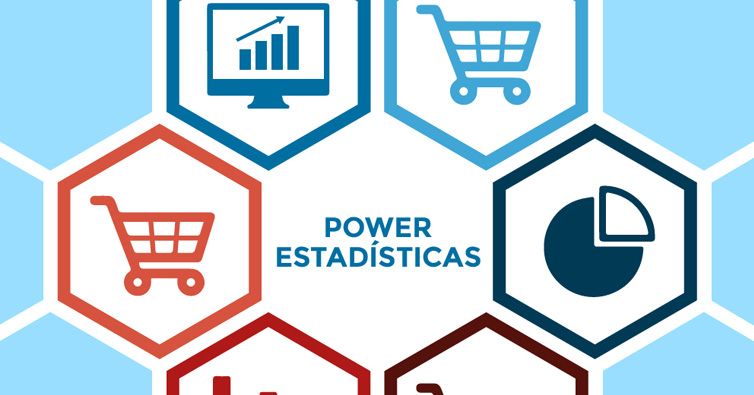 Módulo Prestashop, estadísticas de ventas