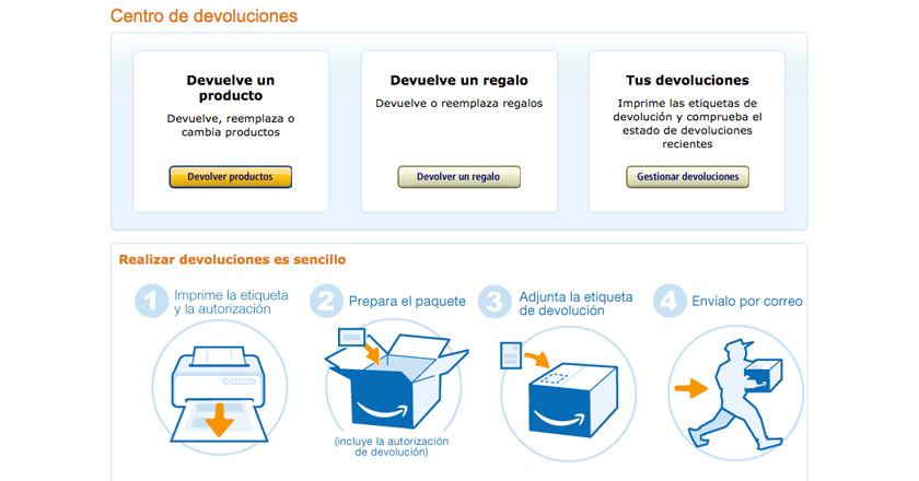 No esencial Isaac Rareza La nueva política de devoluciones de Amazon enfada (mucho) a las pymes |  4webs.es