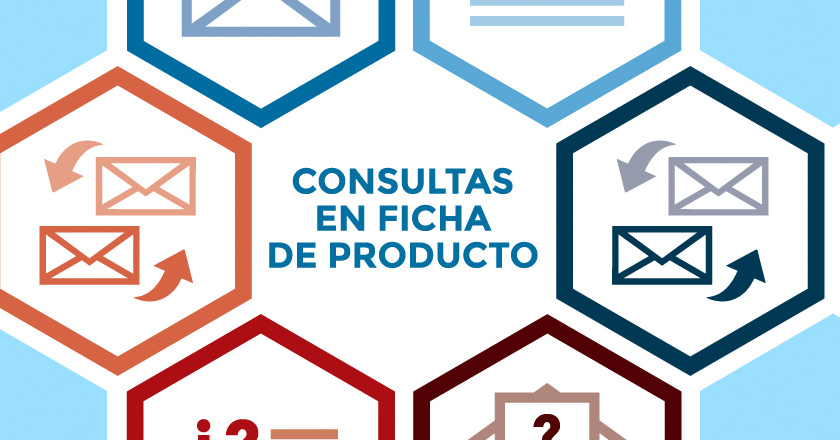 Cómo mejorar las consultas de productos en Prestashop