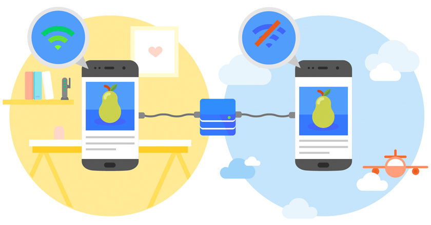 Progressive Web App PWA para comercio electrónico