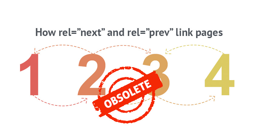 Paginación en Prestashop, Google  retira Rel=prev / next