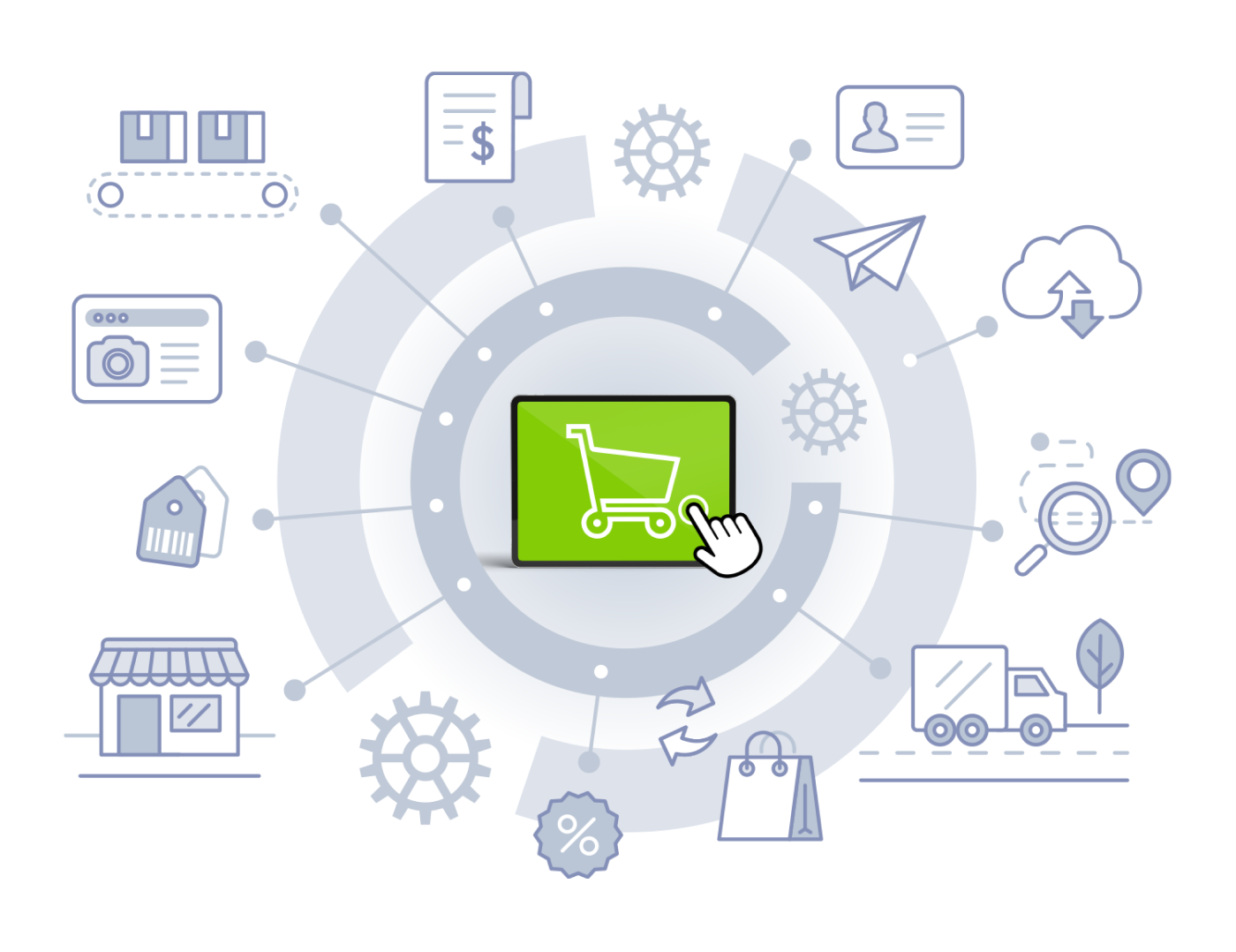 Ilustración de automatizaciones